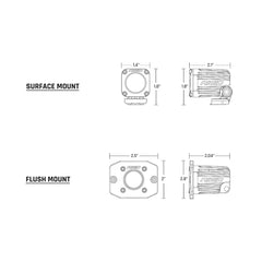 RIGID Industries Ignite Flush Mount Flood - Black
