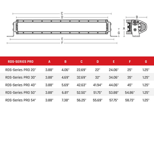 RIGID Industries 20" Spot RDS-Series Pro - Black [882213]